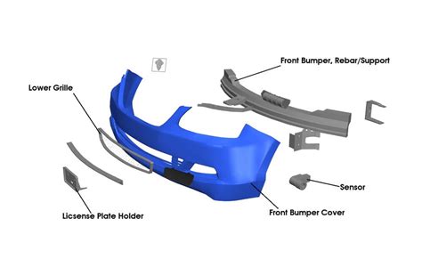 Bumper & Components 